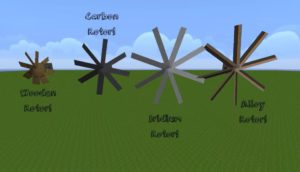 Compact Windmills