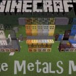 Base Metals