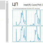 Smooth Boot запуск игры без подвисаний