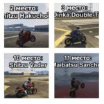 Топ 12 самых быстрых мотоциклов в ГТА 5