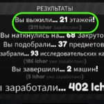 Как быстро получить много ихора в Мире Денди